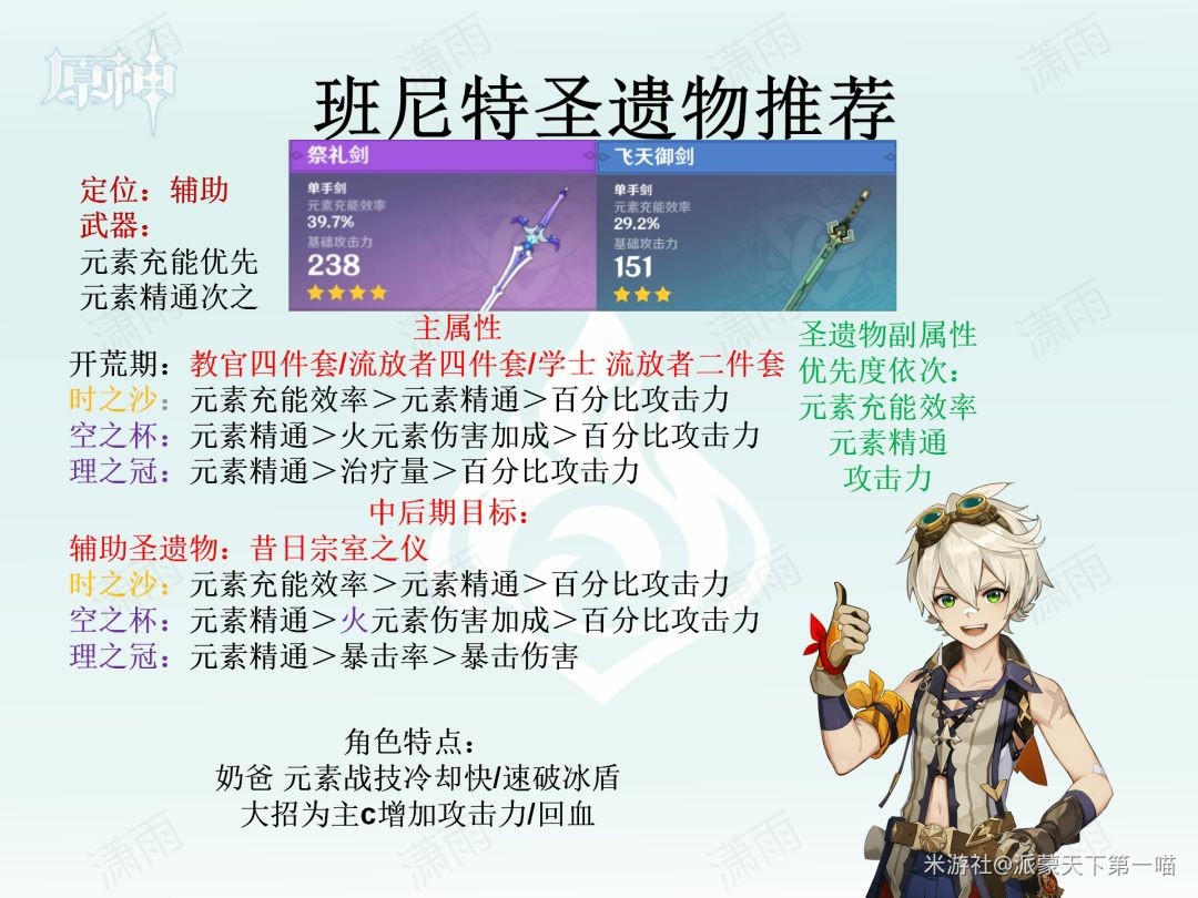 原神班尼特圣遗物搭配攻略