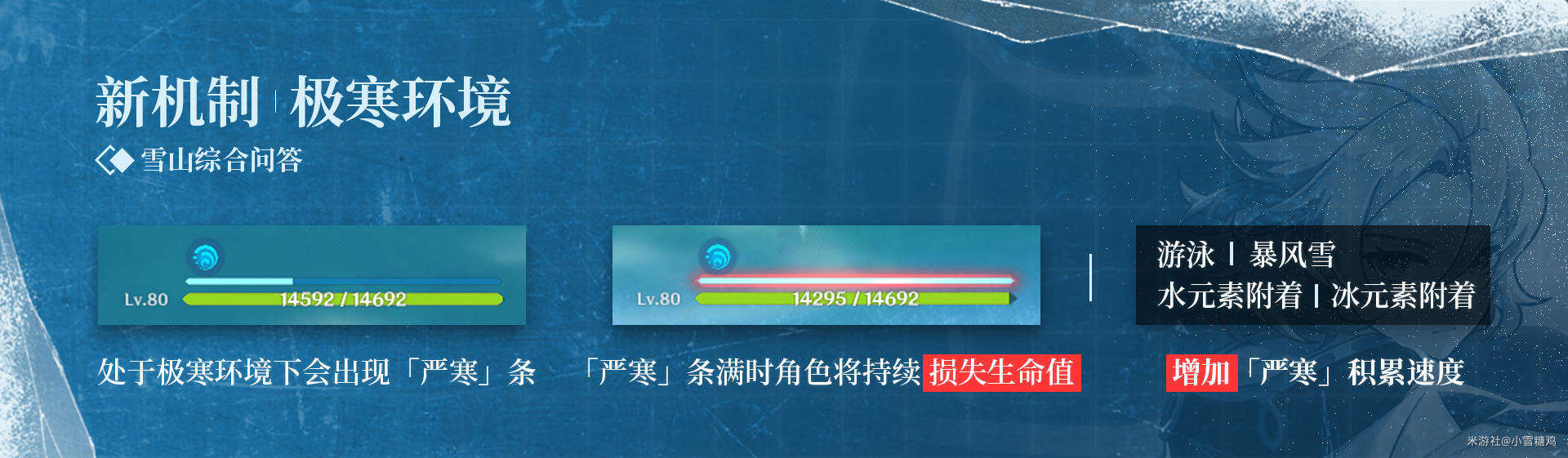 原神严寒机制介绍