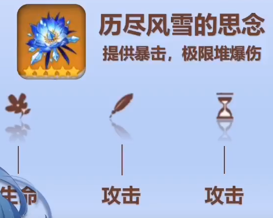 原神甘雨圣遗物推荐