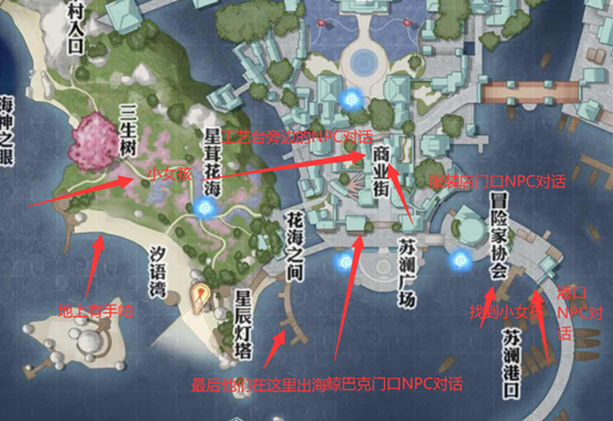 天谕手游逐浪少年任务攻略