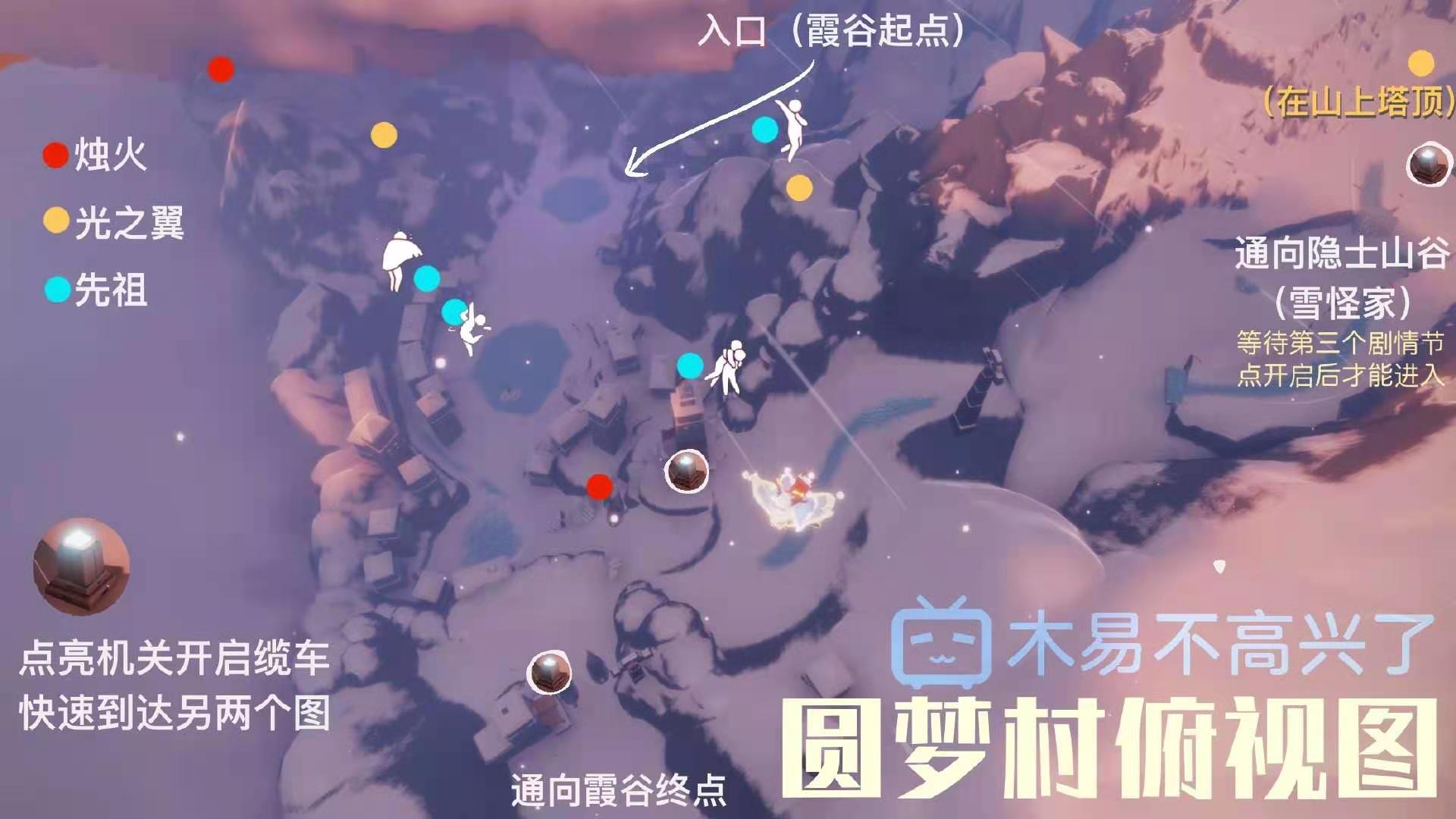 光遇梦想季先祖位置