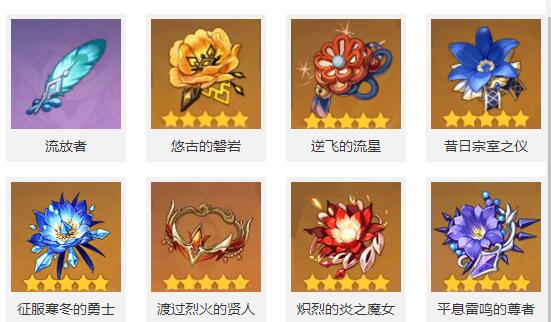 下列关于圣遗物说法,正确的是