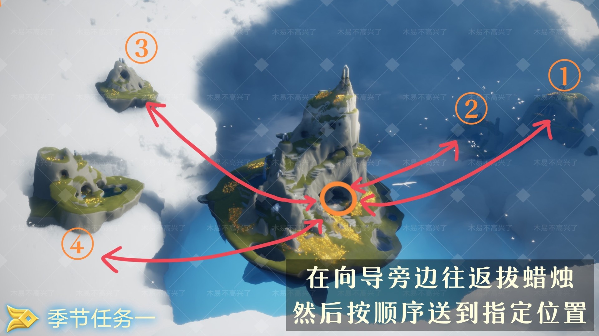 光遇风行季第一个任务攻略