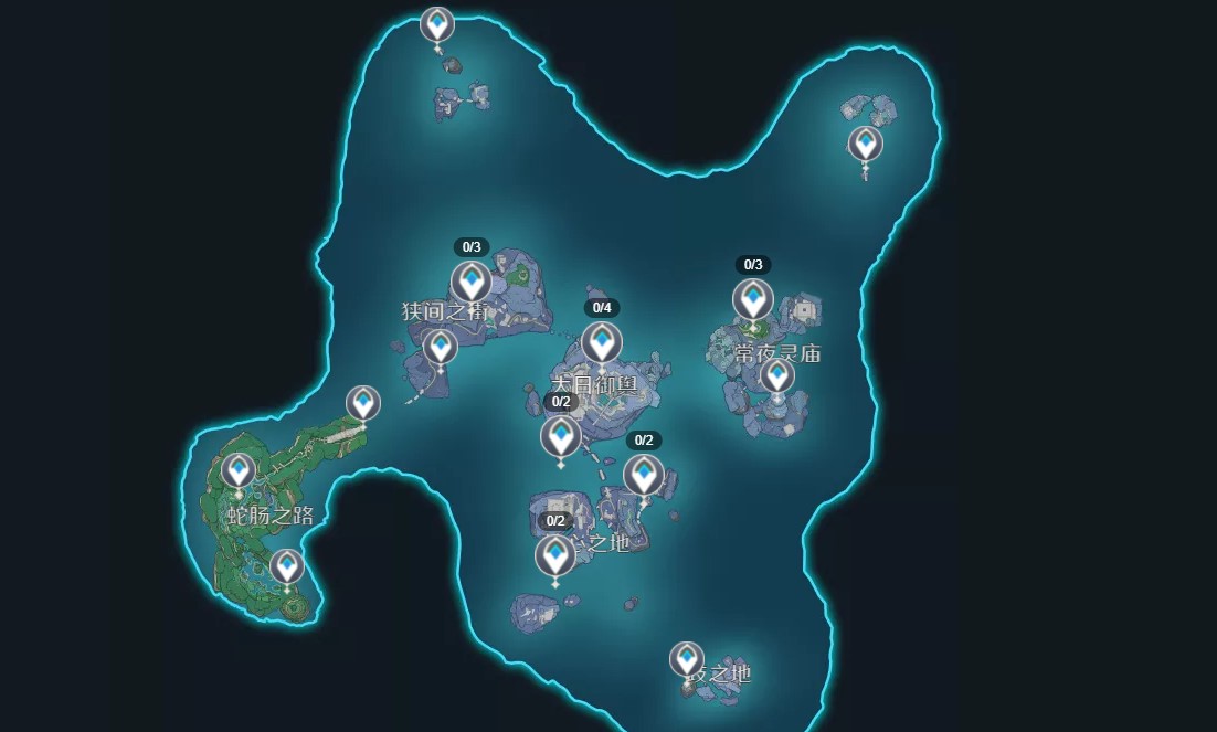 原神常世之大权成就攻略