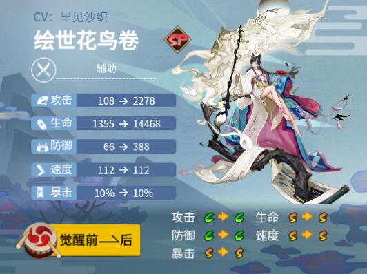 阴阳师绘世花鸟卷御魂搭配2024