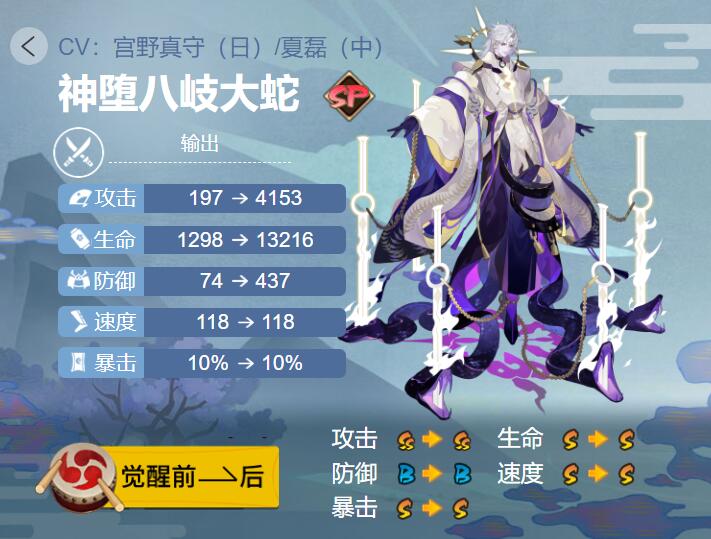 阴阳师神堕八岐大蛇御魂搭配2024