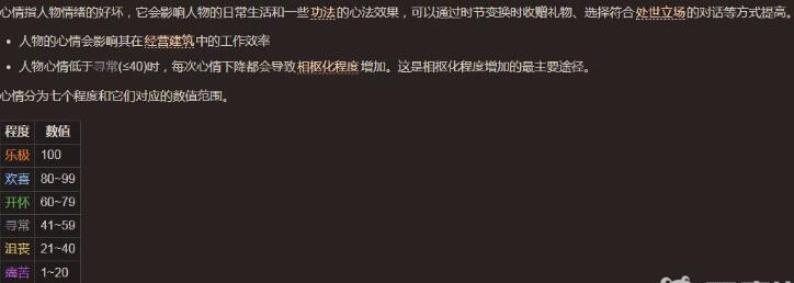 太吾绘卷心情提升方法详解