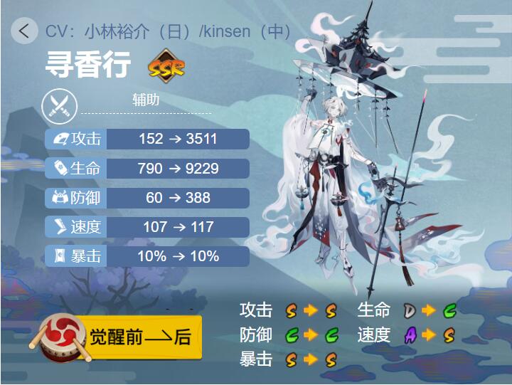 阴阳师寻香行御魂搭配2024