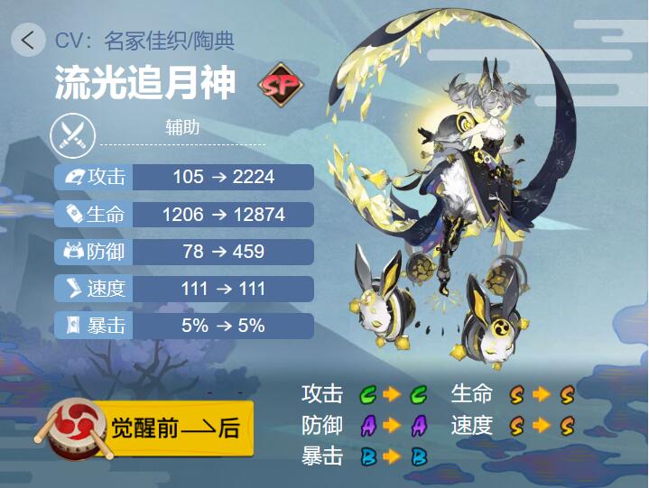 阴阳师流光追月神御魂搭配2024