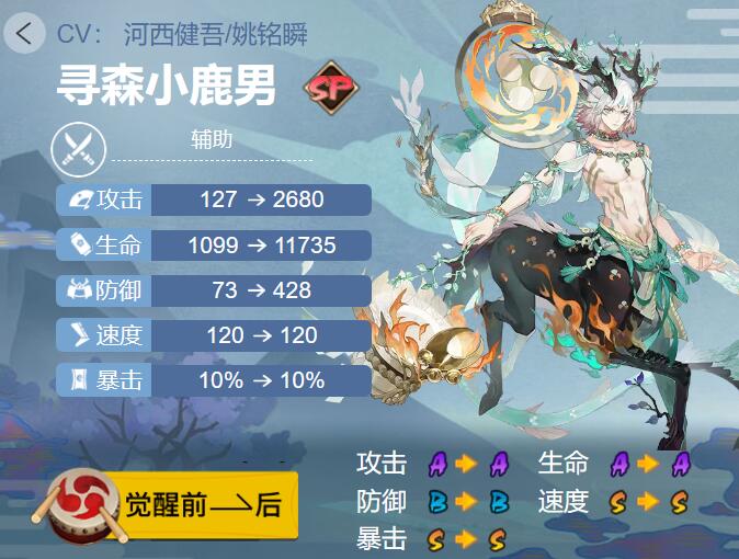 阴阳师寻森小鹿男御魂搭配2024