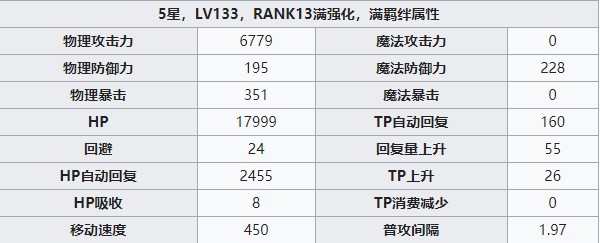 公主连结璃乃怎么样 璃乃技能属性阵容搭配攻略 燕鹿手游网