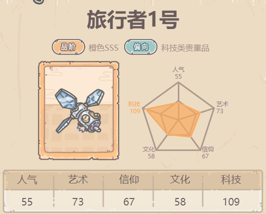 最强蜗牛旅行者1号怎么样 旅行者1号属性及获取途径介绍 燕鹿手游网