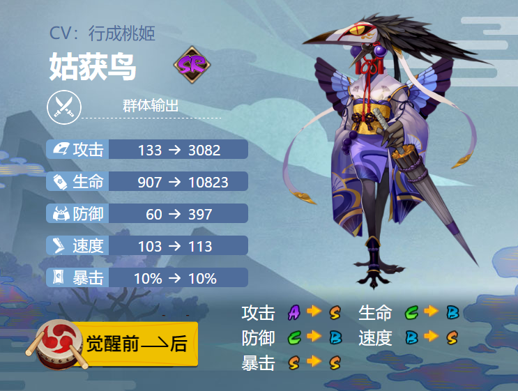 阴阳师姑获鸟御魂搭配2024