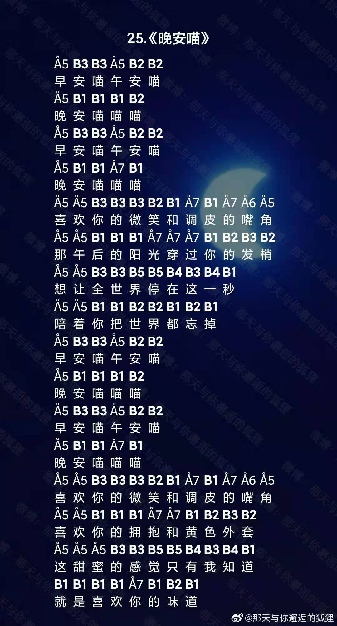 晚安喵的数字简谱_晚安喵钢琴谱 C 调独奏谱 罗小黑战记 钢琴独奏视频 原版钢琴谱 乐谱 曲谱 五线谱 六线谱 高清免费下载