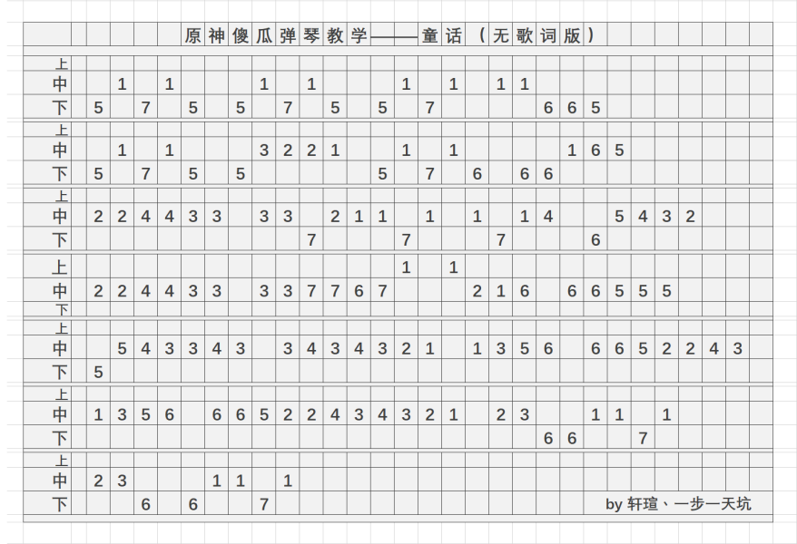 原神琴谱键盘图片