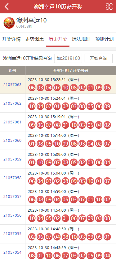 澳洲幸运10