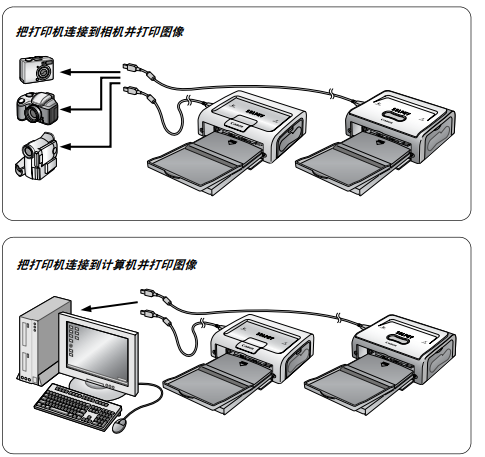 佳能SELPHY CP400打印机驱动