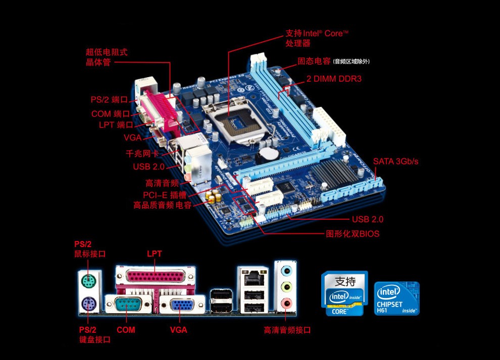 技嘉h61m ds2驱动