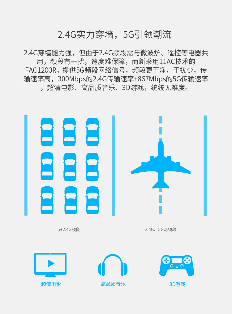 fw300r驱动