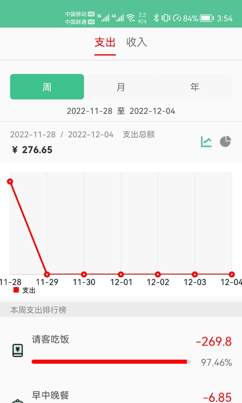 小抽屉记账app